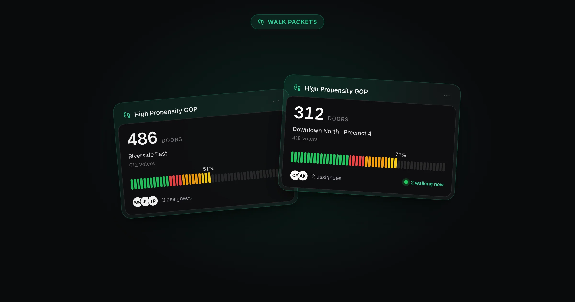 The new Walk Packets page showing packet cards with live contact progress
